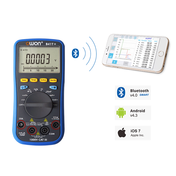 Bluetooth対応 4.5桁 ハンドヘルドデジタルマルチメーター